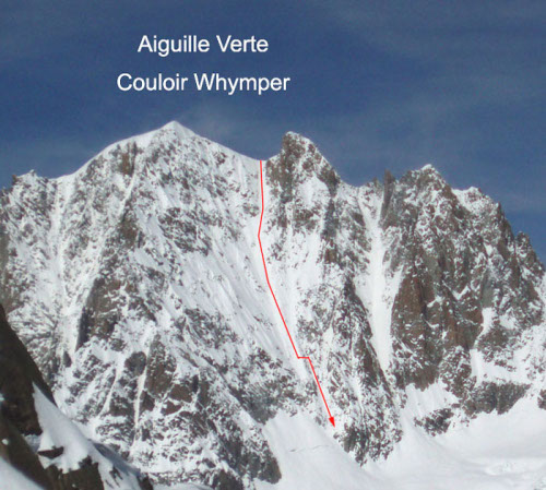 Whymper couloir
